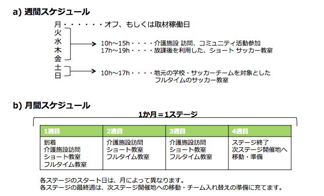 スクリーンショット 2015-05-06 13.53.48
